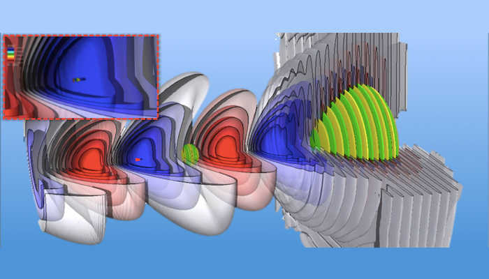 WARP simulation of two-color laser-plasma injection